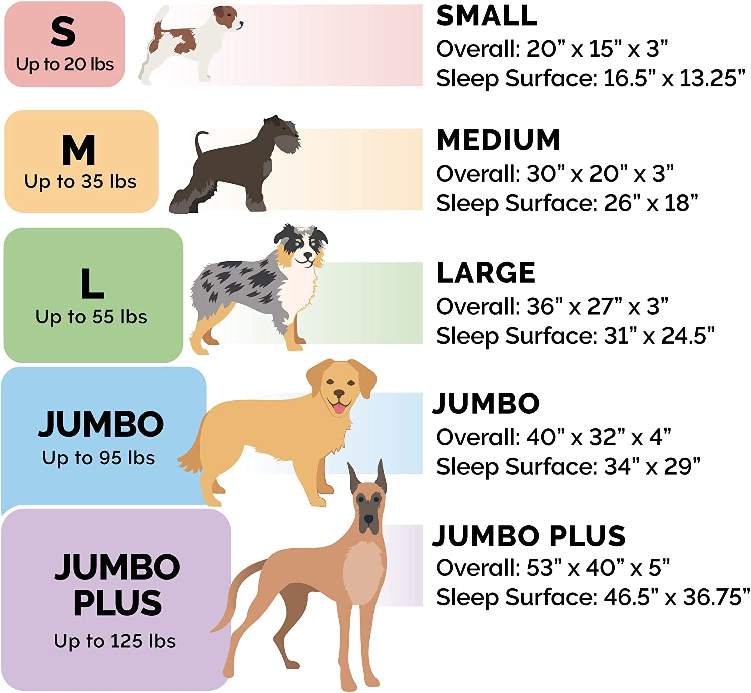 Memory Foam Dog Bed for Medium/Small Dogs W/ Removable Bolsters & Washable Cover, for Dogs up to 35 Lbs - Plush & Woven Decor Comfy Couch Sofa - Diamond Brown, Medium