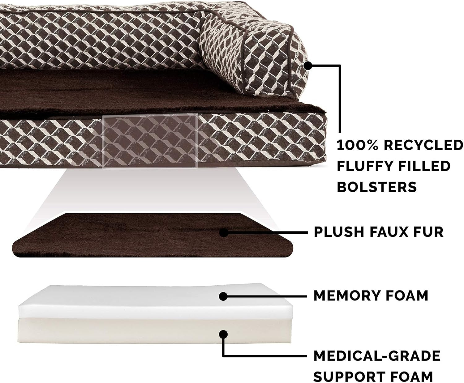 Memory Foam Dog Bed for Medium/Small Dogs W/ Removable Bolsters & Washable Cover, for Dogs up to 35 Lbs - Plush & Woven Decor Comfy Couch Sofa - Diamond Brown, Medium
